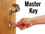 Safe Key Locksmith Service Miami, FL 305-744-5507 Safe Key Locksmith Service Miami, FL 305-744-5507 - locksmith-7