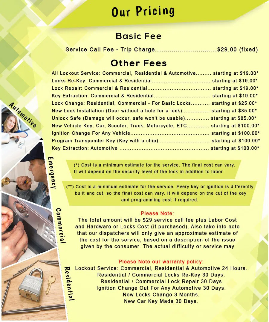 Safe Key Locksmith Service Miami, FL 305-744-5507